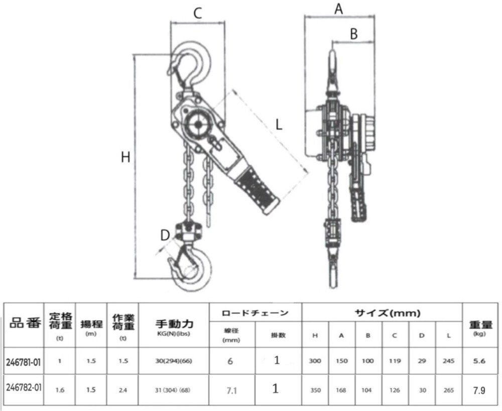 i-PLUS 4個(gè) レバーホイスト 1t 1.5m 1000kg 黒 軽量小型 チェーンローラーチェーンブロック チェーンホイスト レバーブロック ガチャ がち