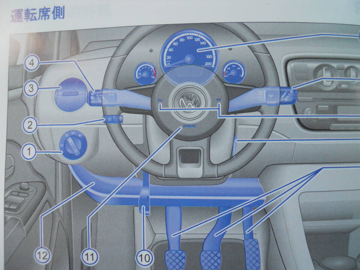 ◆ＶＷ ｕｐ！ (AACHY) 取扱説明書 前期 ケース付き 美品 売切り★