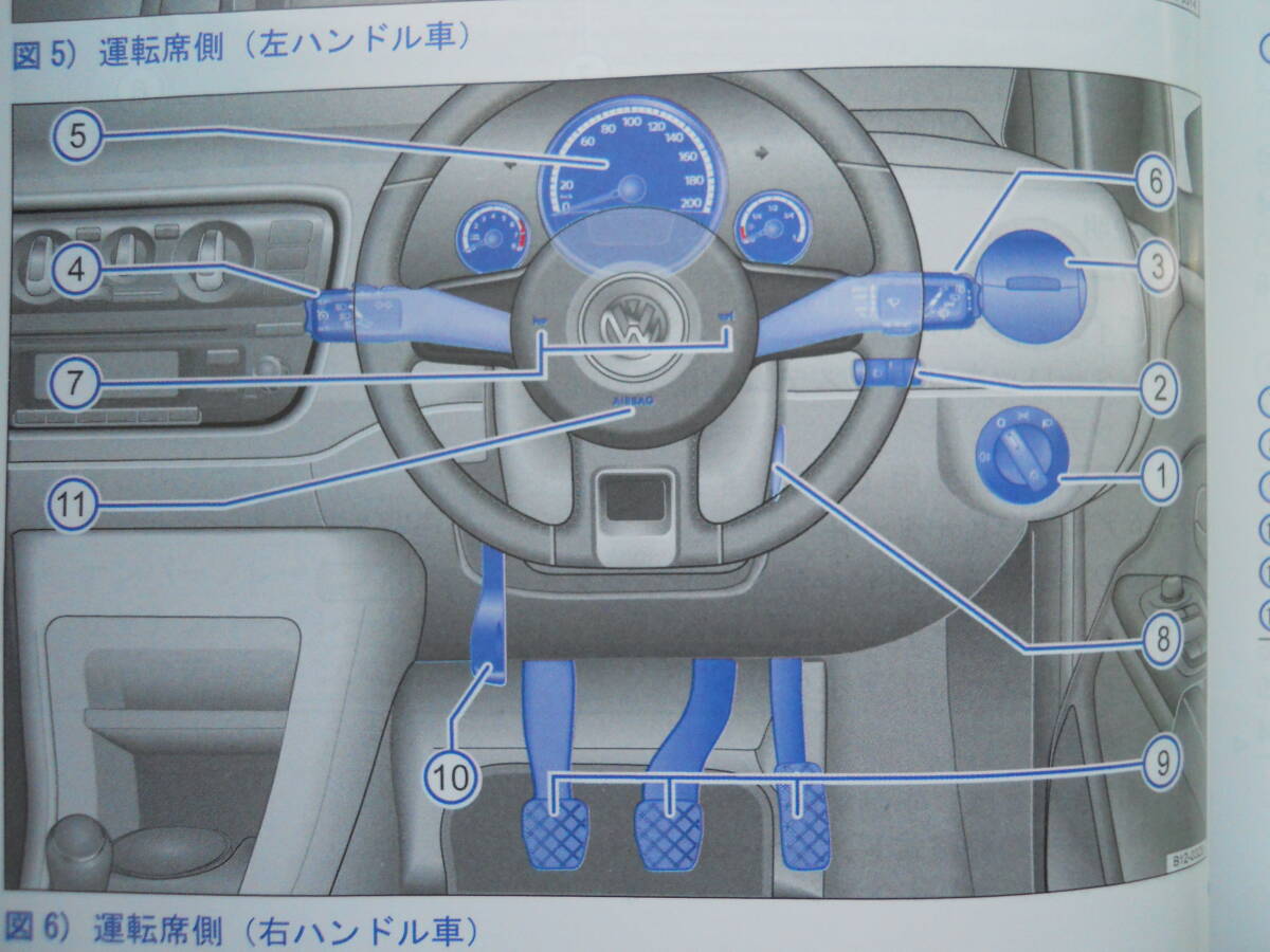 ◆ＶＷ ｕｐ！ (AACHY) 取扱説明書 前期 ケース付き 美品 売切り★
