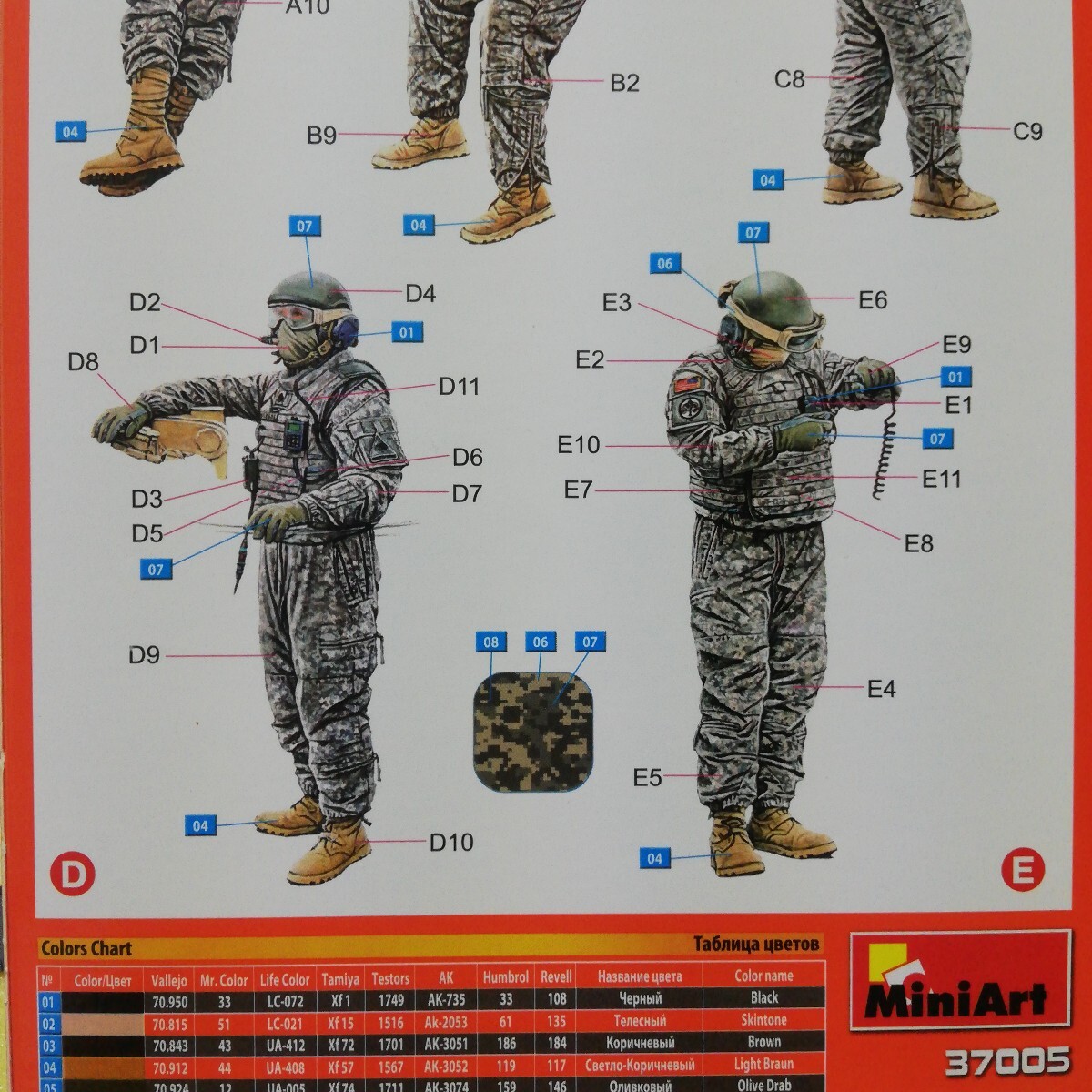 ☆地　1/35 Mini Art ミニアート アメリカ軍　現用戦車兵　将兵５名　透明部品あり　未組立_画像3