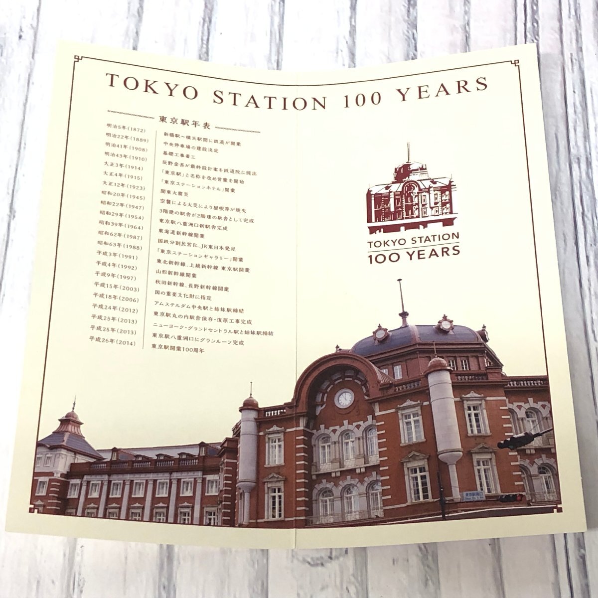 m001 W2(10) 1. 未使用品 東京駅開業100周年記念suica 1500円 m001 W2(10) 1. 未使用品 東京駅開業100周年記念suica 1500円