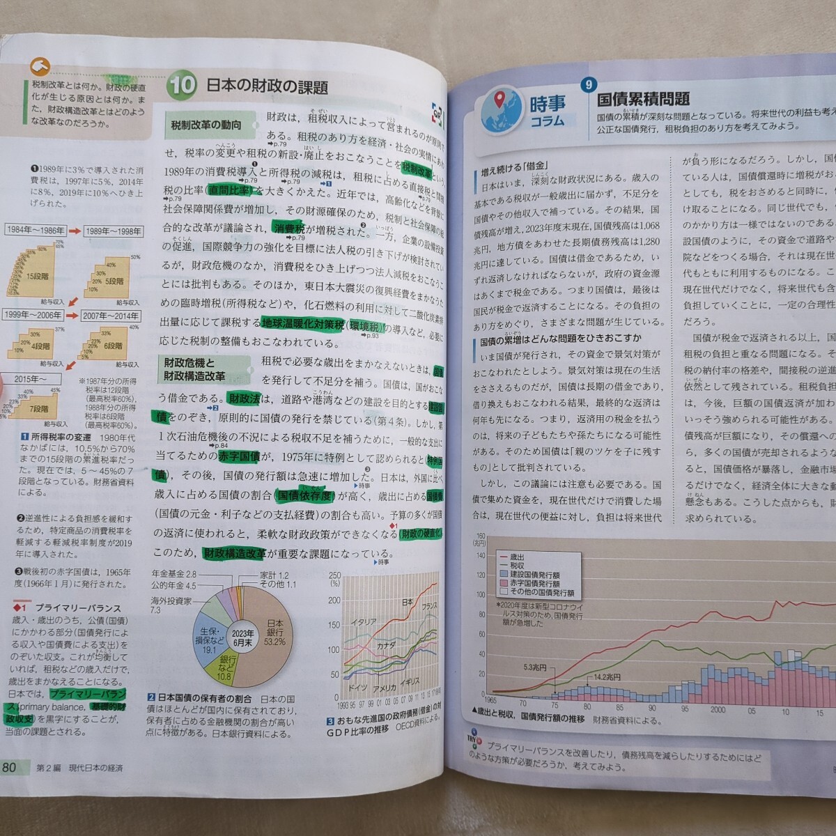 最新政治・経済*高校３年生*used品*書き物（名前あり）_画像3
