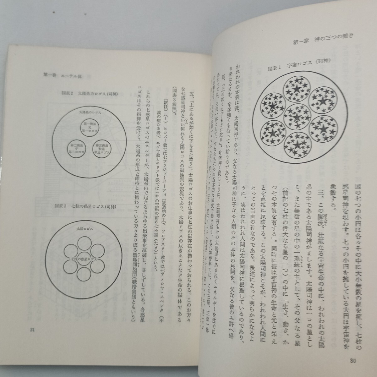 zaa-634 神智学大要 第1巻 エーテル体 / A E パウエル 仲里 誠桔 zaa-634 神智学大要 第1巻 エーテル体 / A E パウエル 仲里 誠桔