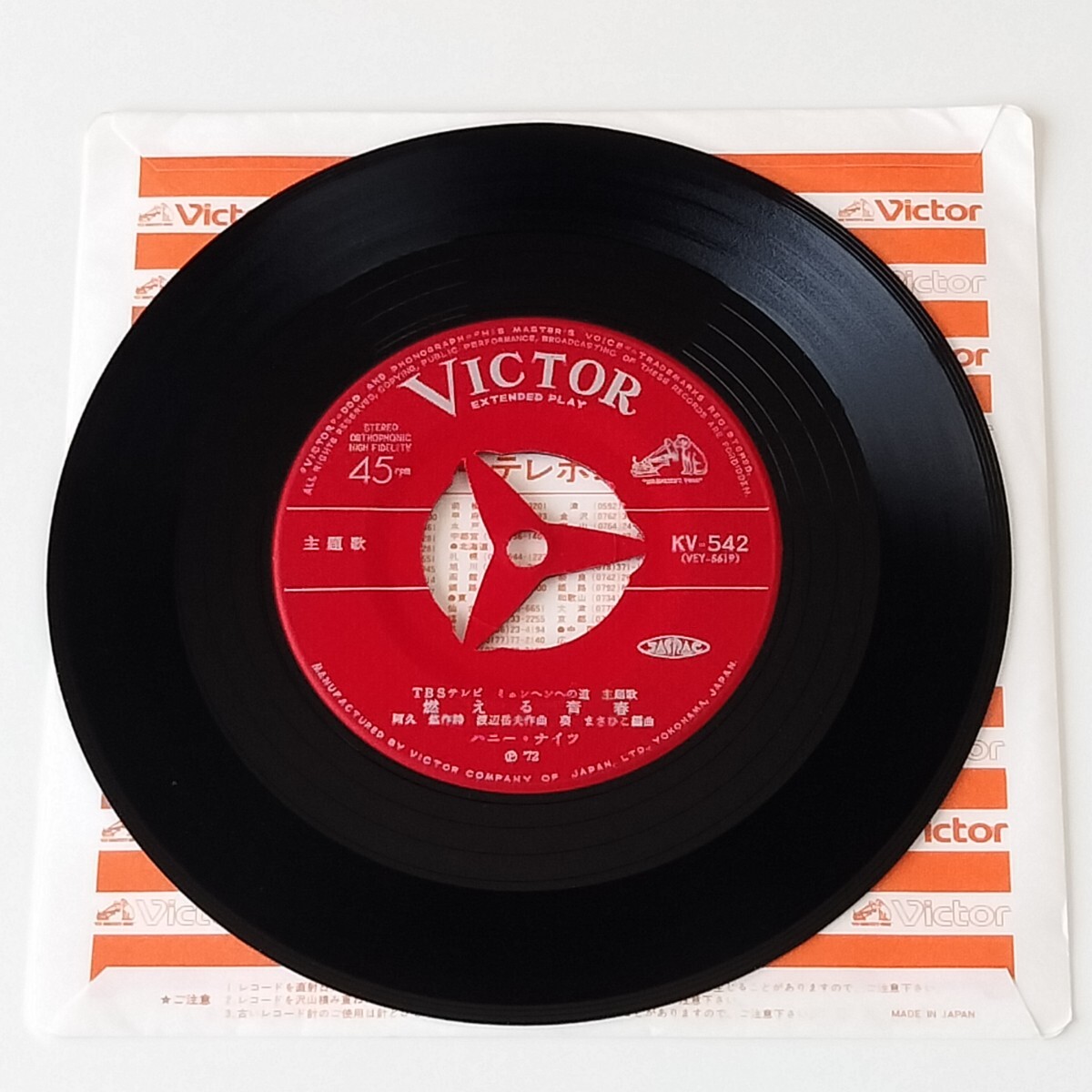 【7inch】ハニー・ナイツ/ミュンヘンへの道(KV-542)HONEY NIGHTS/燃える青春/阿久悠/アニメ・ドキュメント主題歌/バレーボールオリンピック_画像4