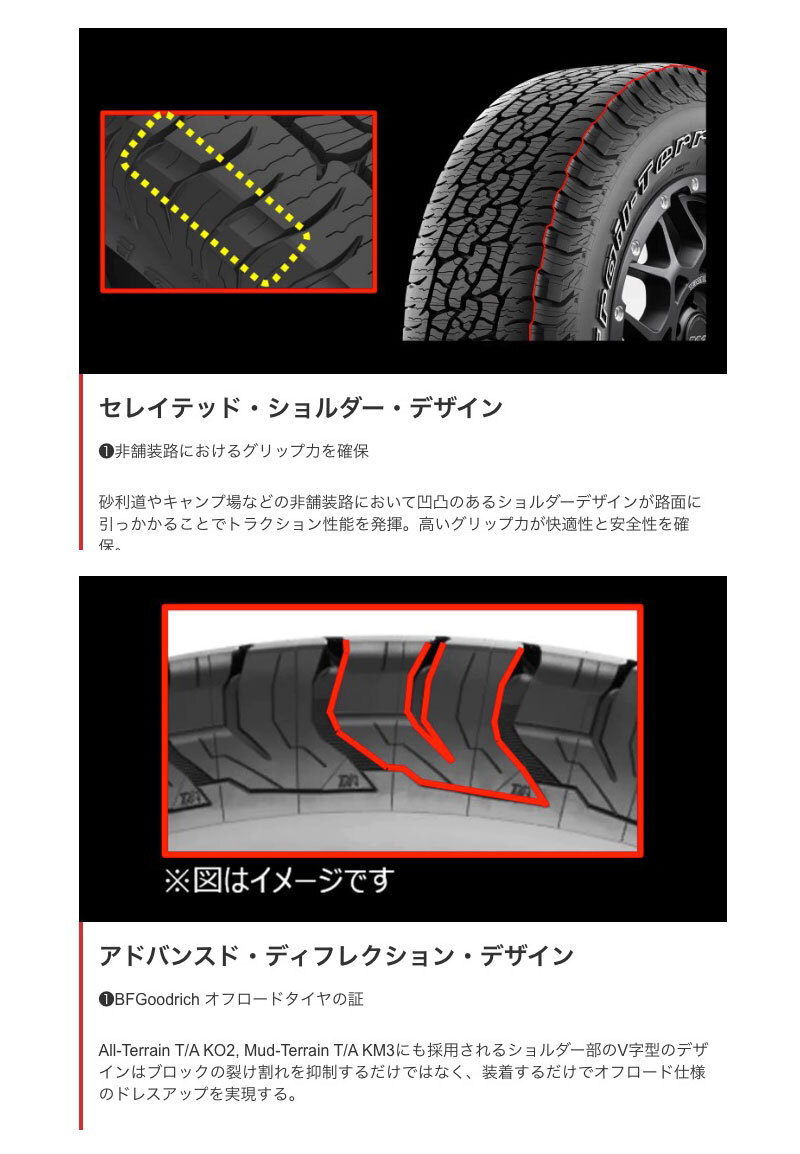 ランクル250 ランクル300 18インチ 265/65R18 BFグッドリッチ トレールテレーン T/A サマータイヤホイール 4本セット PPX GX14 6H139.7_画像4