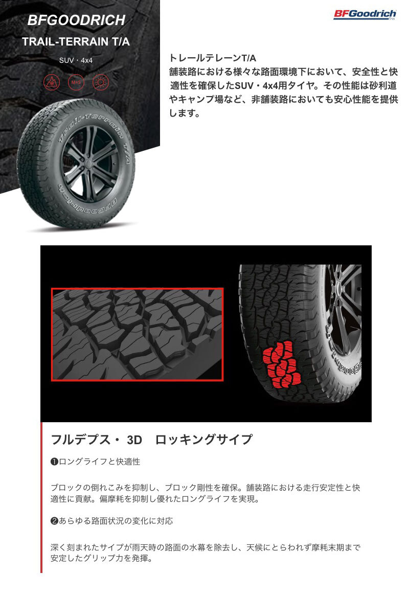 ランクル250 ランクル300 18インチ 265/65R18 BFグッドリッチ トレールテレーン T/A サマータイヤホイール 4本セット PPX GX14 6H139.7_画像3
