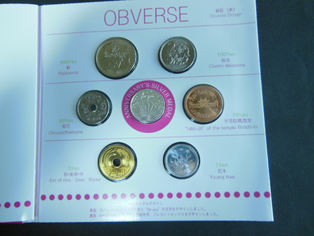 未使用　記念日貨幣セット　2009年（平成21年）