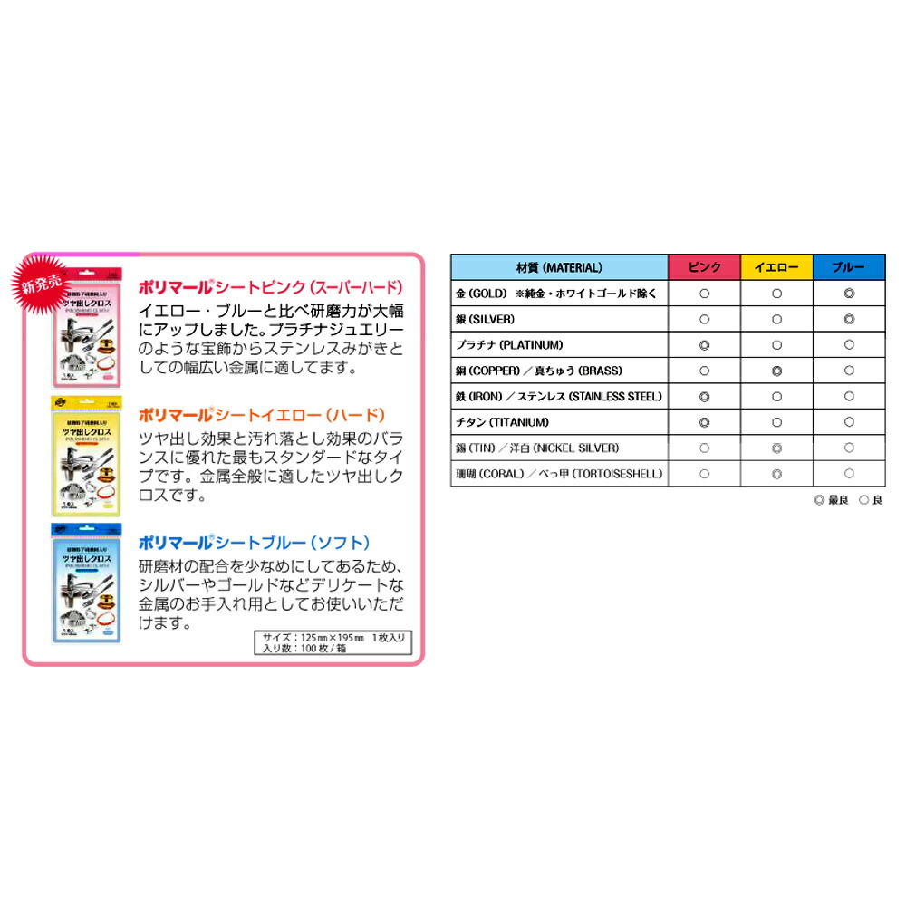 磨き布 光陽社 ポリマール 貴金属専用クリーニングクロス ピンク スーパーハードタイプ 縦19.5cm 横12.5cm ポリッシングクロス|ケア用品_画像3