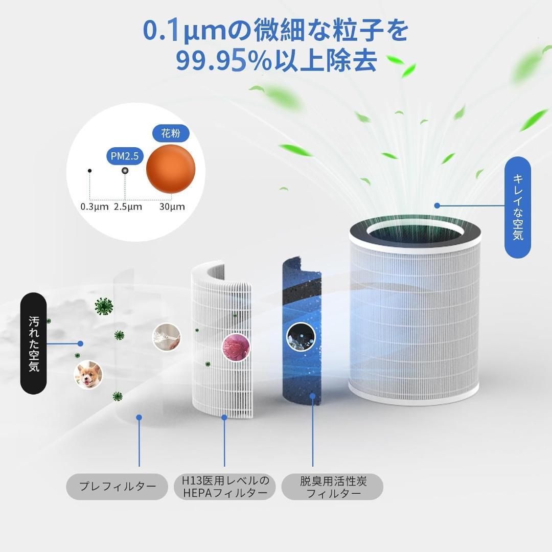 Amazon.co.jp: Afloia 加湿器付き 空気清浄機 30畳 くうき強力
