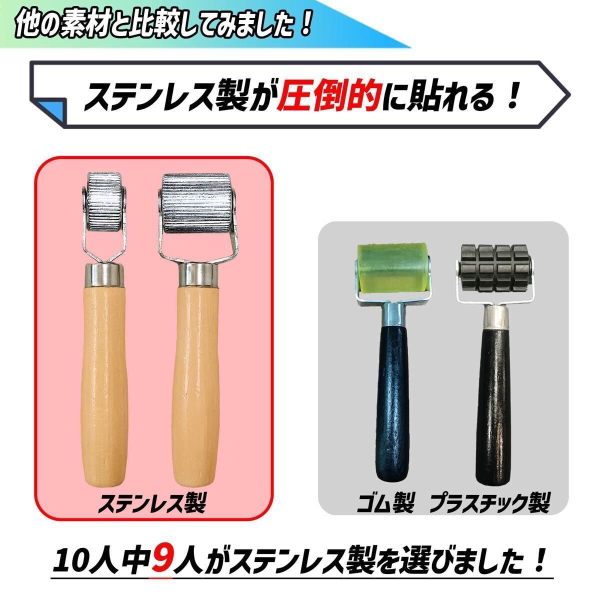 ローラー デッドニング デッドニングシート に使える 2本セット ナッツランプ 制振シート 吸音材