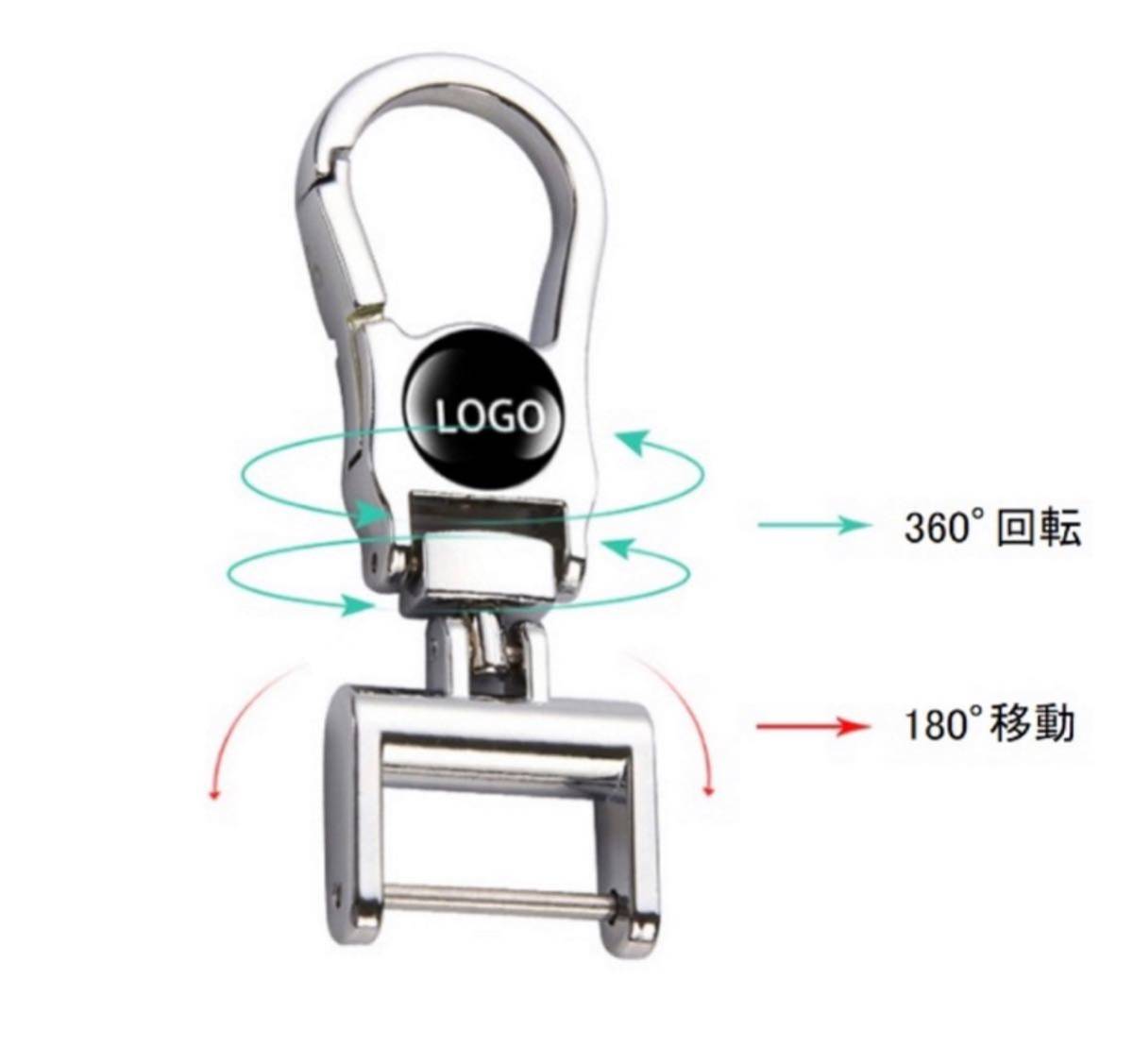 アウデ?！udi キーホルダー　スマートキー