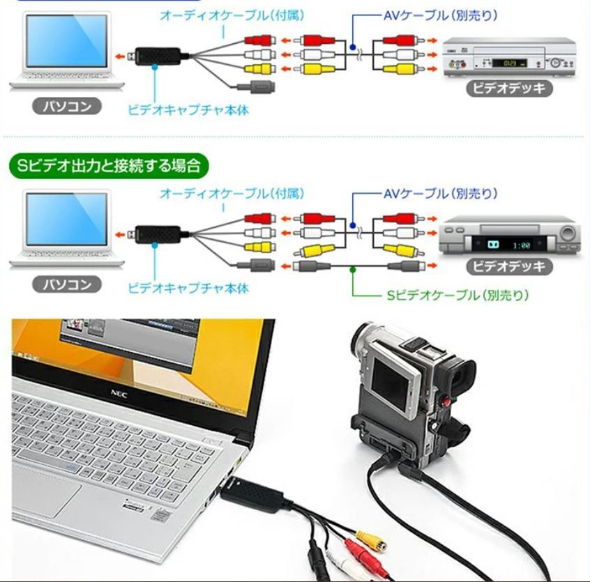 USB оцифровка видеоизображений кабель S терминал Composite подключение VHS 8mm видеолента PS1 PS2 игра машина OBS сбор панель сбор 