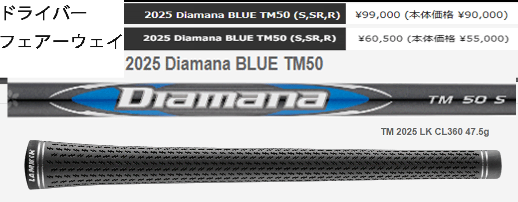  новый товар #2025.2# TaylorMade #Qi35 MAX# дерево 2 шт #W1:10.5/W5:18.5#2025-DIAMANA BLUE-TM50 карбоновый #SR# оптимальный . удар ... условия. ..