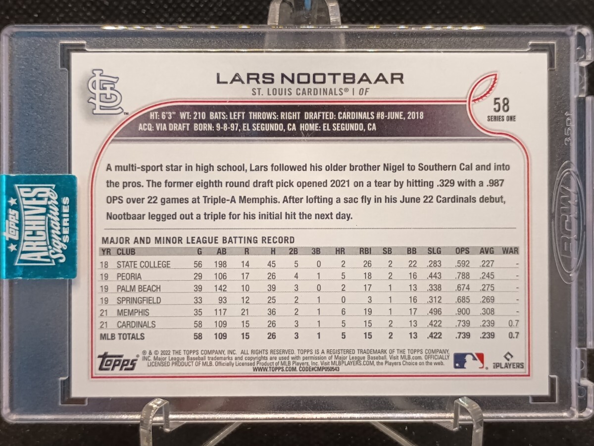 L. ヌートバー 直筆サイン 76枚限定 【2024 TOPPS ARCHIVES L. ヌートバー 直筆サイン 76枚限定 【2024 TOPPS ARCHIVES