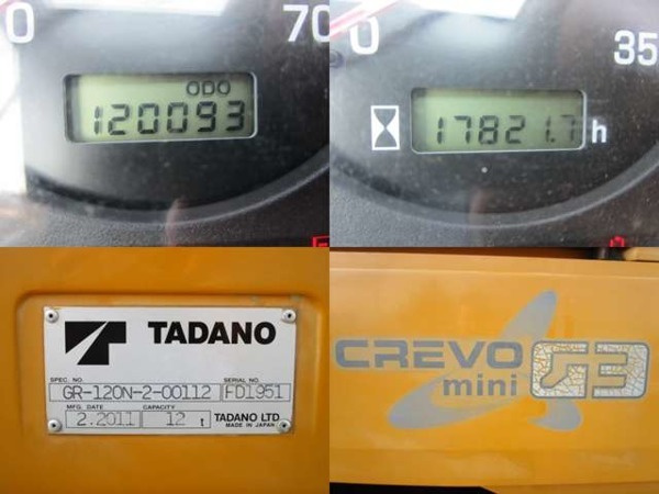 タダノ?GR-120N-2 12トンラフター