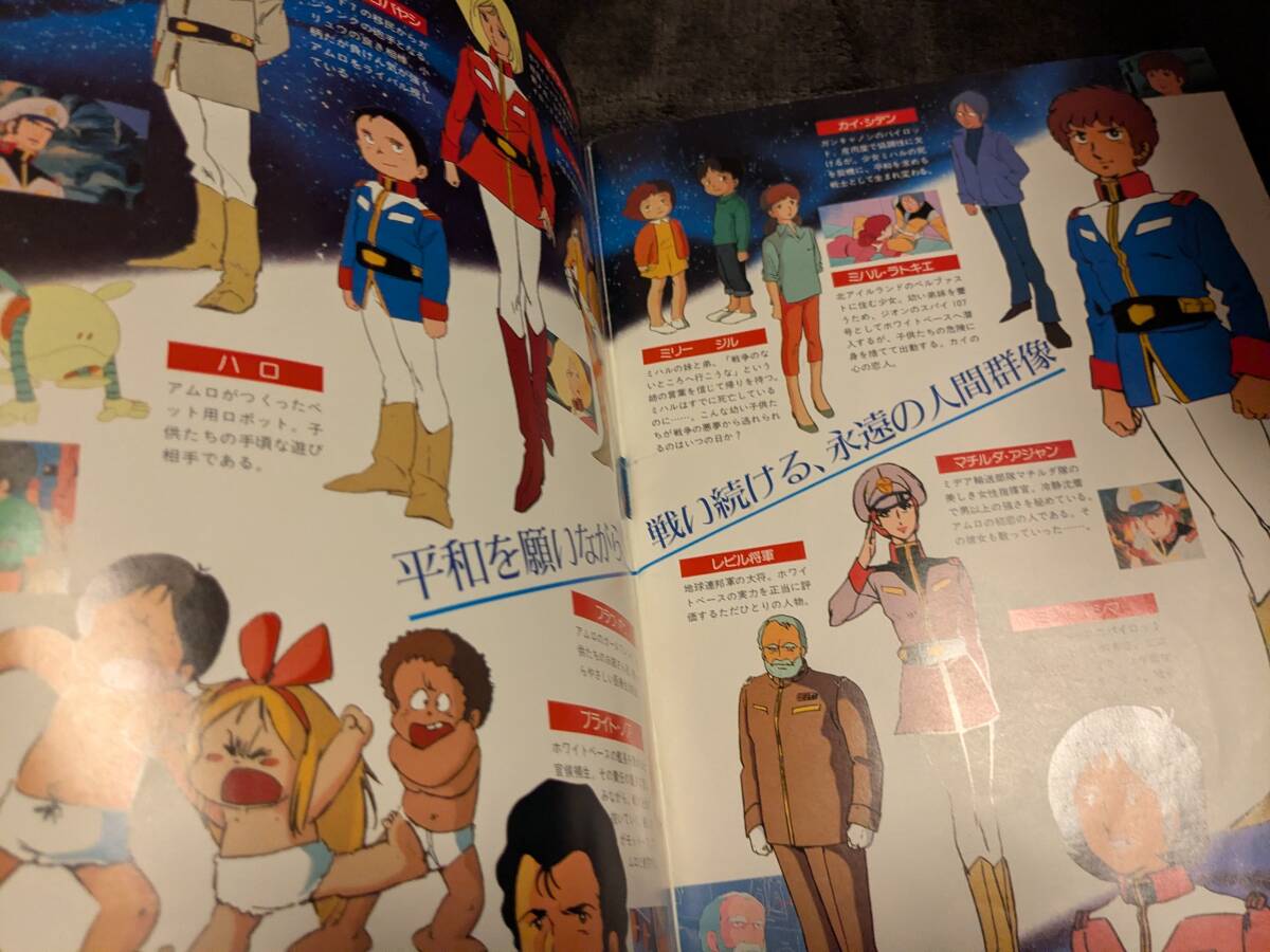 パンフレット「機動戦士ガンダム　Ⅱ　哀戦士」【送料無料】_画像7