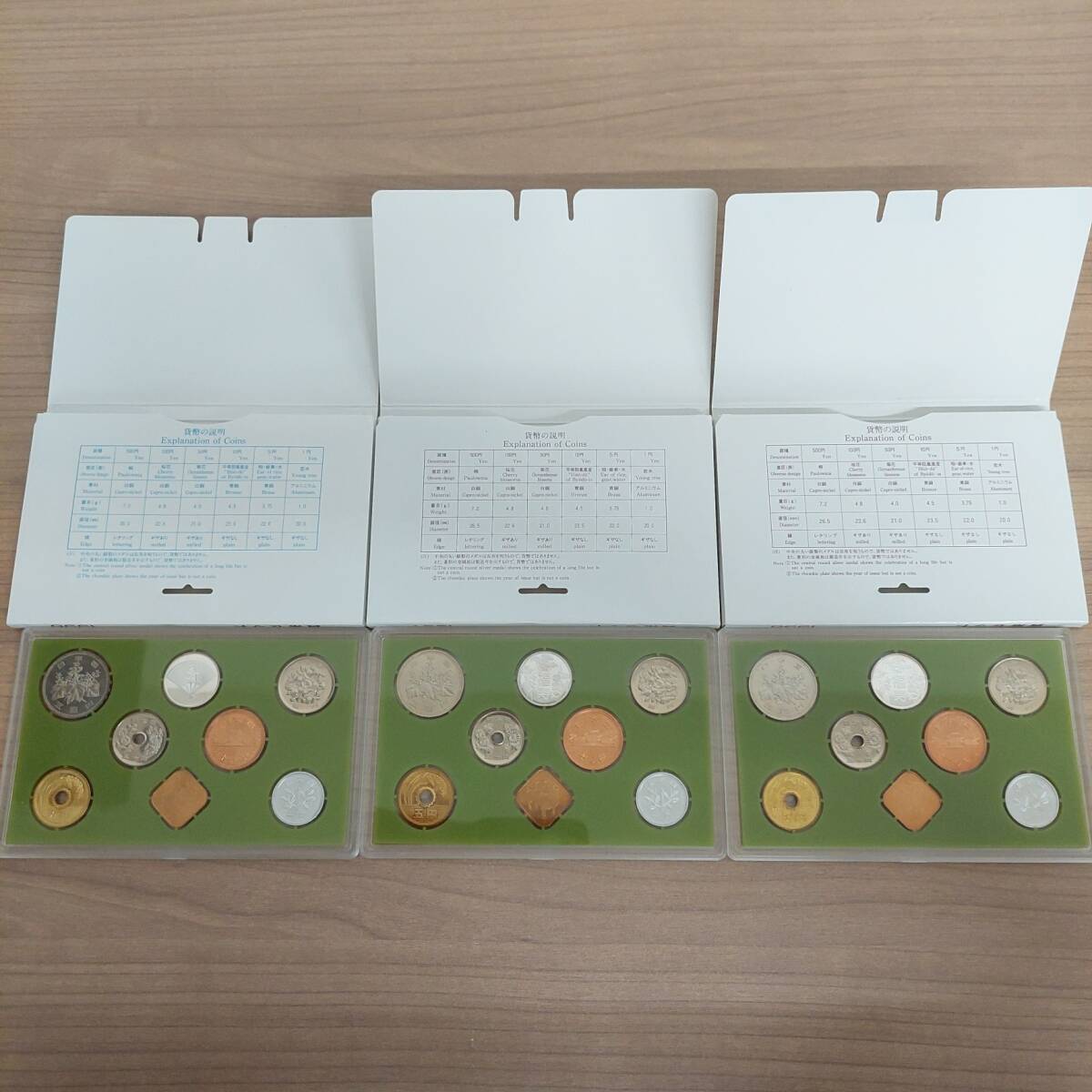 開封品 敬老貨幣セット 1993年~2004年 平成5年~平成16年 12点 開封品 敬老貨幣セット 1993年~2004年 平成5年~平成16年 12点