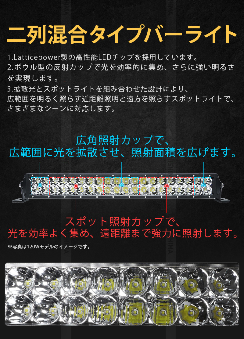 ｍsmD2180Y【2臺(tái)】180W 防水 サーチライト 農(nóng)業(yè) 漁業(yè) 軽トラ トラック 12V 24V 混合光 イエロー 黃色光 LEDワークライト 作業(yè)燈led 1年保証