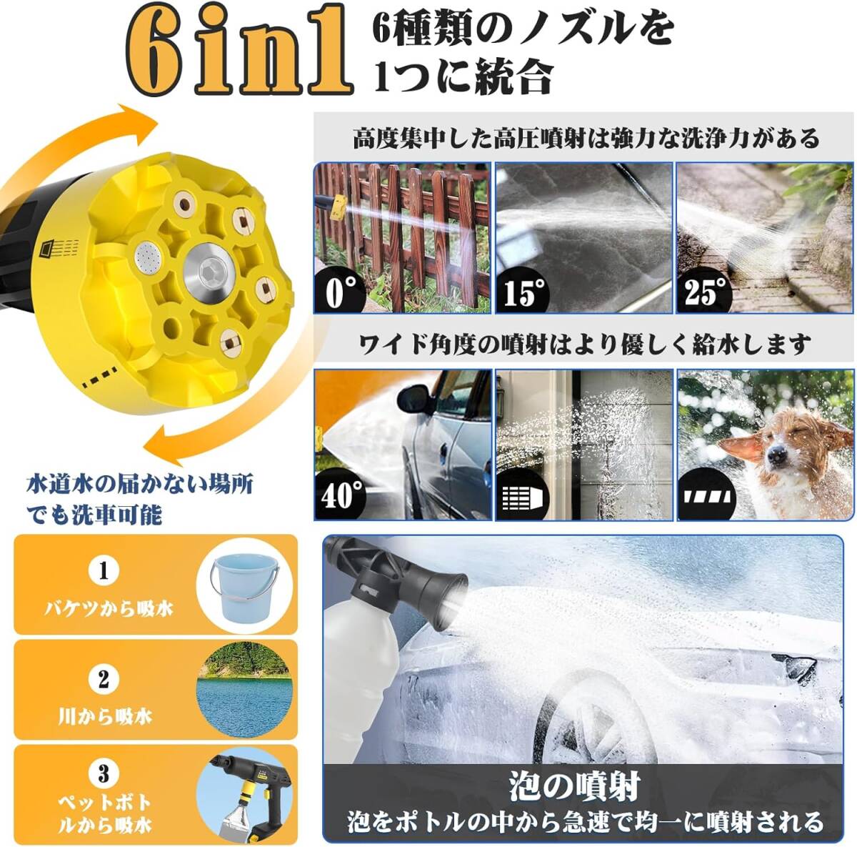 高圧洗浄機 コードレス 充電式【洗車プロ吉野先生監修】8MPa高圧
