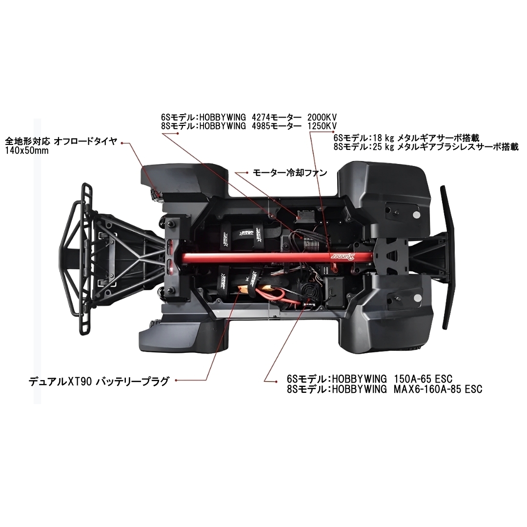 ラジコン FSR TT High-Speed RC Short Course Truck 1/7スケール ラジコン FSR TT High-Speed RC Short Course Truck 1/7スケール
