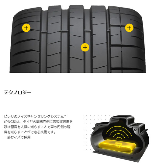 235/45R18 94Y N1 4本セット ピレリ P ZERO PZ4