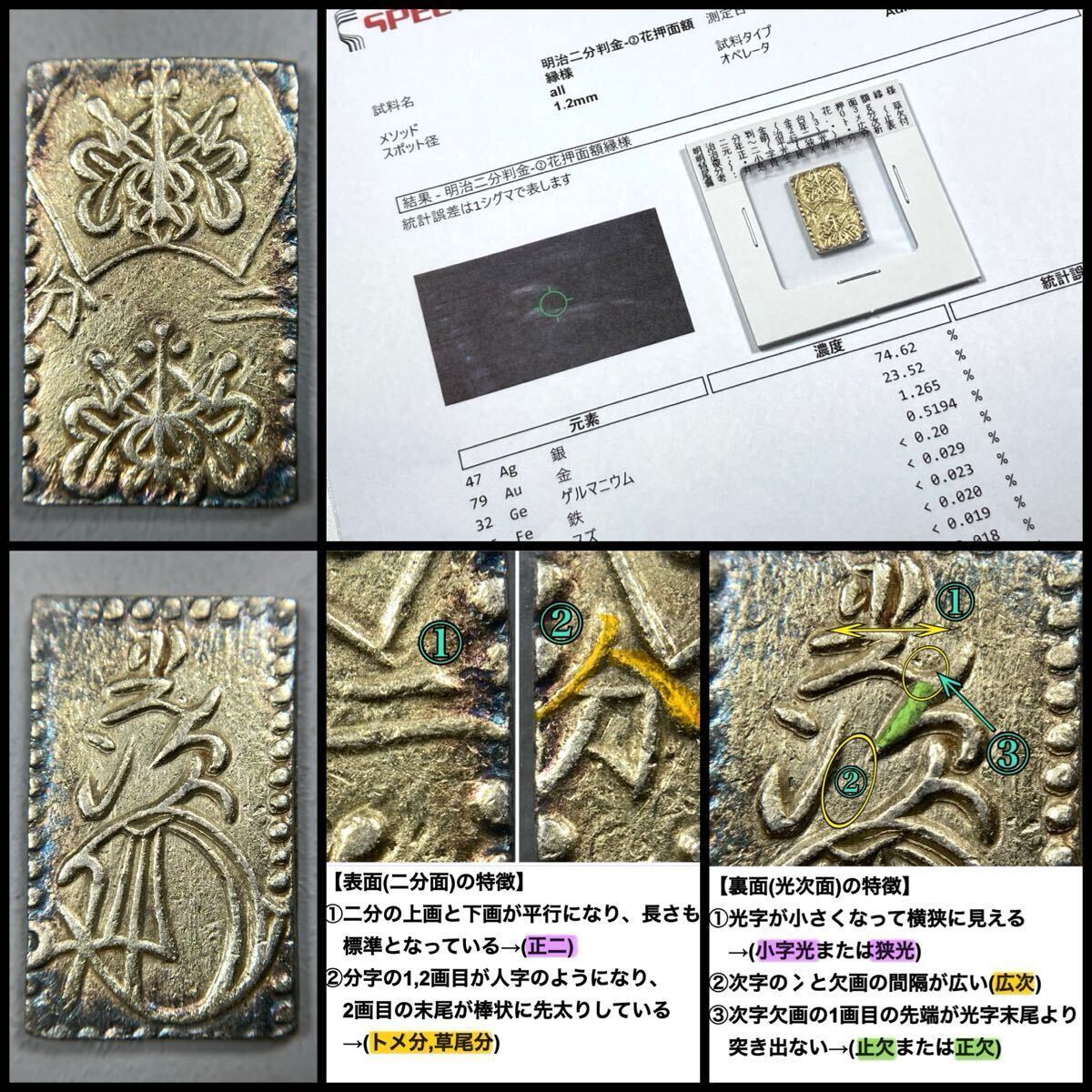 7、古銭 【判金 金台】☆明治二分判金(3.03g)☆花押面額縁様 7、古銭 【判金 金台】☆明治二分判金(3.03g)☆花押面額縁様