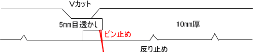 杉羽目板（節(jié)?埋木補(bǔ)修）本実目透かしＶカット 通常品+アウトレット 約2ｍ×105×10 15枚/天干材/サンダー仕上げ