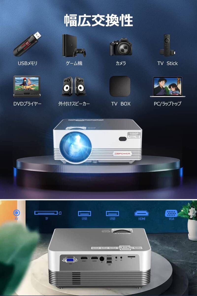 スマートホーム対応プロジェクター WiFi Bluetooth搭載|Yahoo スマートホーム対応プロジェクター WiFi Bluetooth搭載|Yahoo