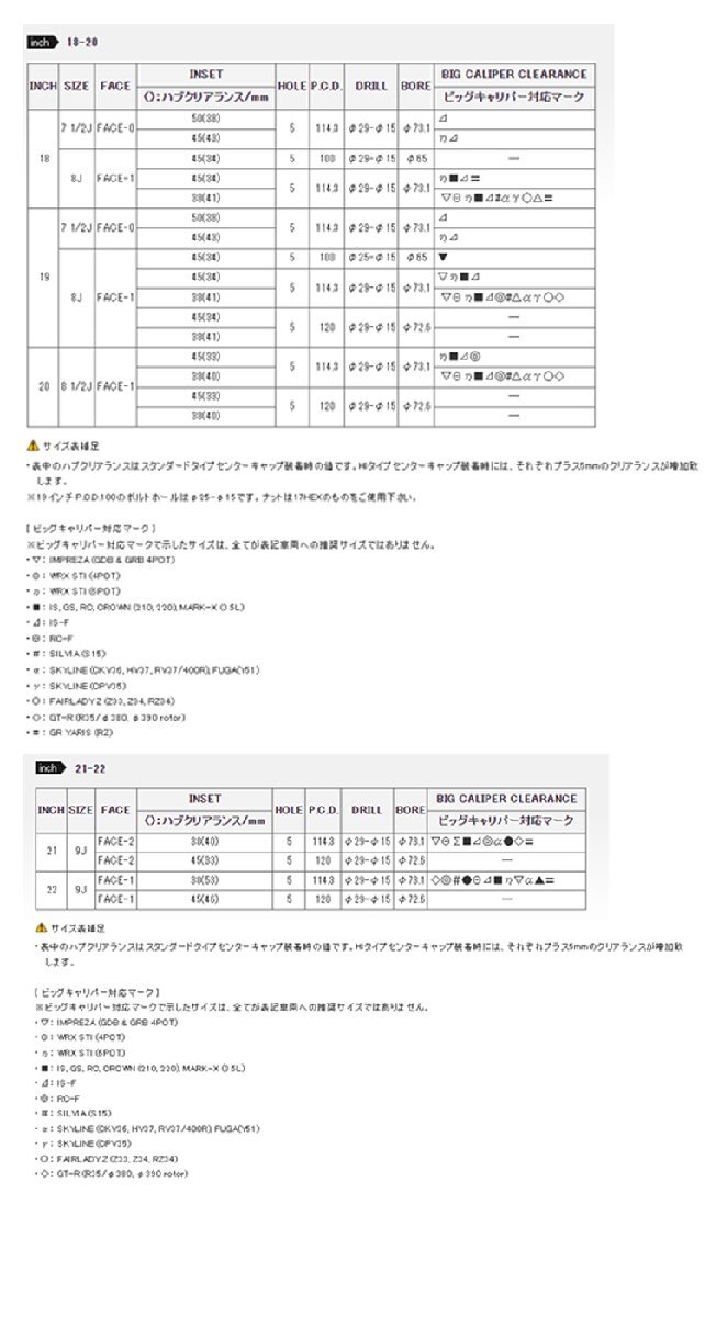 送料無料 レイズ RAYS HOMURA 2X9Plus (BAK) 9J-22 +45 5H-120 (22インチ) 5H120 9J+45【1本単品 新品】