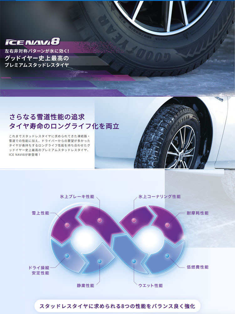 送料無料 グッドイヤー スタッドレス 【1本単品 新品】 GOODYEAR ICE NAVI 8 アイスナビ エイト 215/55R18 95Q_画像2