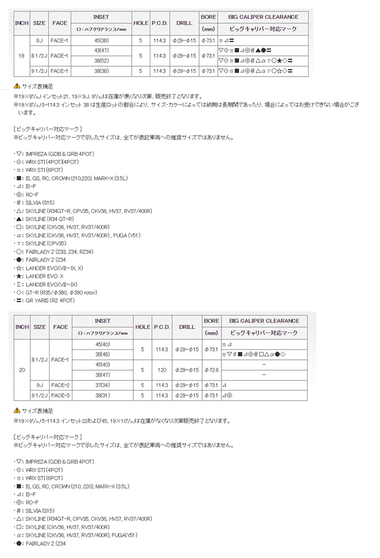 送料無料 レイズ RAYS VMF C-01 (HX) 8.5J-20 +38 5H-120 (20インチ) 5H120 8.5J+38【1本単品 新品】