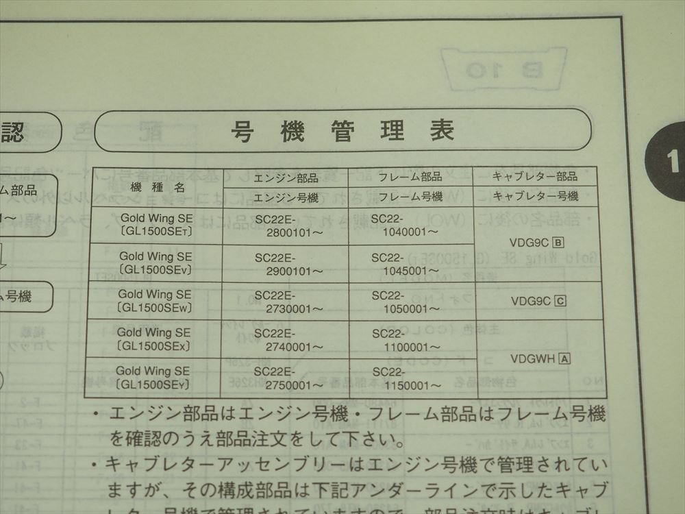  Gold Wing SE SC22-104 105 110 115 GL1500SE 5 версия список запасных частей Gold Wing эпоха Heisei 11 год 9 месяц выпуск 