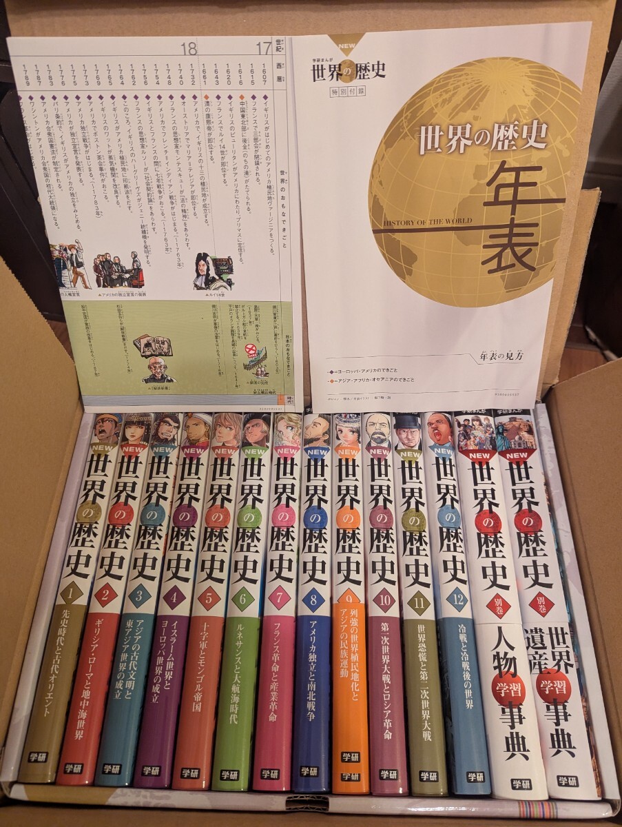 学研まんが 　NEW　世界の歴史　別冊2冊つき　全14巻