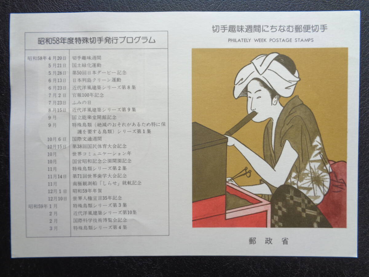 初日印 切手説明書 1983年 切手趣味週間 台所美人 京橋/昭和58.4 初日印 切手説明書 1983年 切手趣味週間 台所美人 京橋/昭和58.4