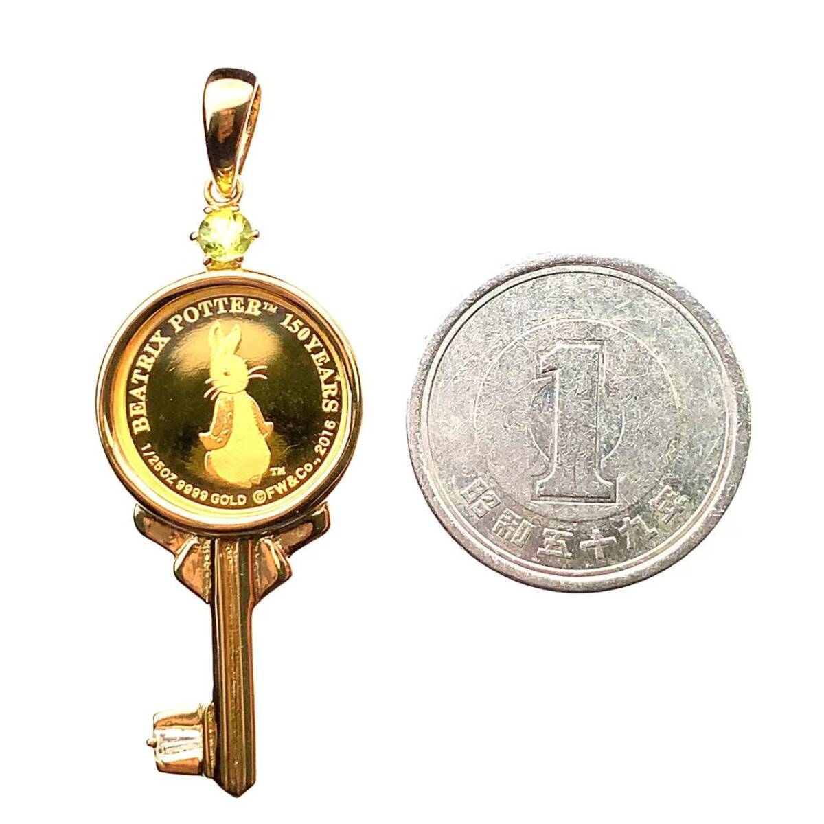 ピーターラビット金貨 150周年記念 クック諸島 エリザベス女王 1