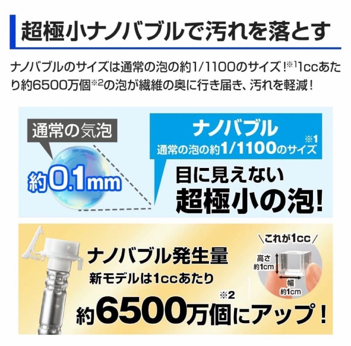 保証付】アラミック シルキーナノバブル 洗濯ホース JLH-SN2 保証付】アラミック シルキーナノバブル 洗濯ホース JLH-SN2