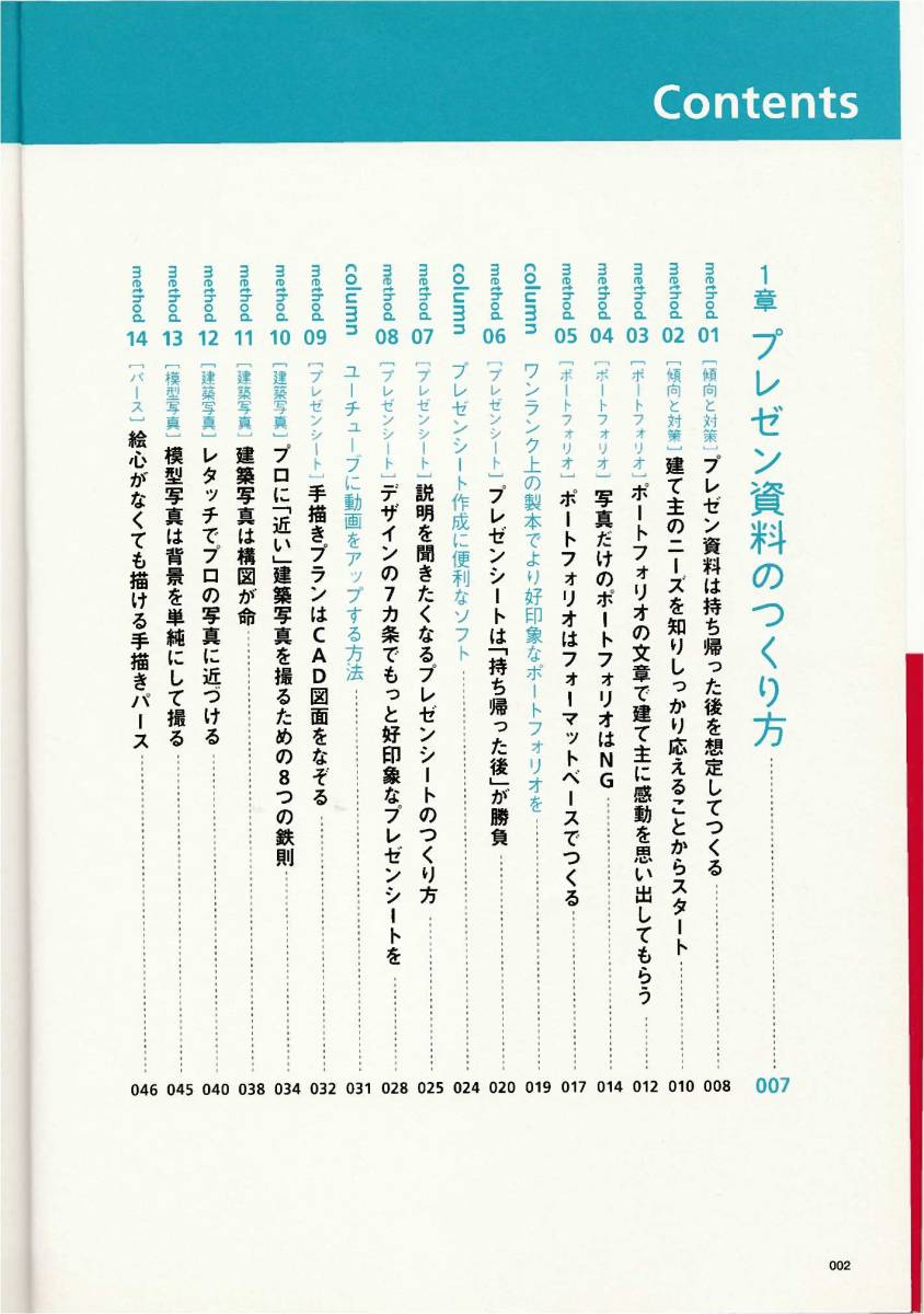 ★ 最高のプレゼン・営業術 こんな時代を生き抜くために,設計事務所と工務店が知っておくべき55の知恵　築知識編_画像3