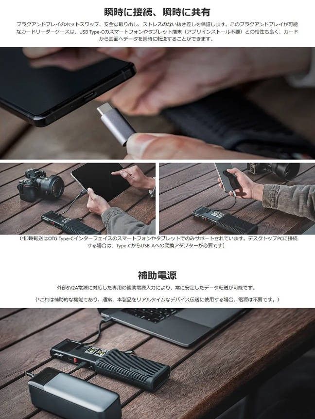 PGYTECH CreateMate 高速カードリーダー内蔵ケース CFexpress PGYTECH CreateMate 高速カードリーダー内蔵ケース CFexpress