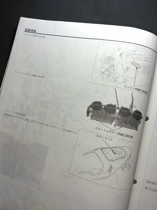 CBR600RR(CBR600RR3,5)(BC-PC37)(PC37)(PC37E)HONDA руководство по обслуживанию ( сервис гид )