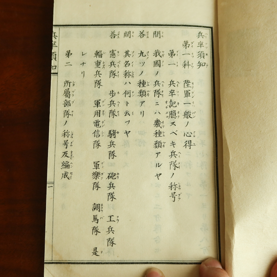 明治期 旧日本軍 兵卒須知 図版多数 教科書 軍衣 制服 勲章 徽章 明治期 旧日本軍 兵卒須知 図版多数 教科書 軍衣 制服 勲章 徽章
