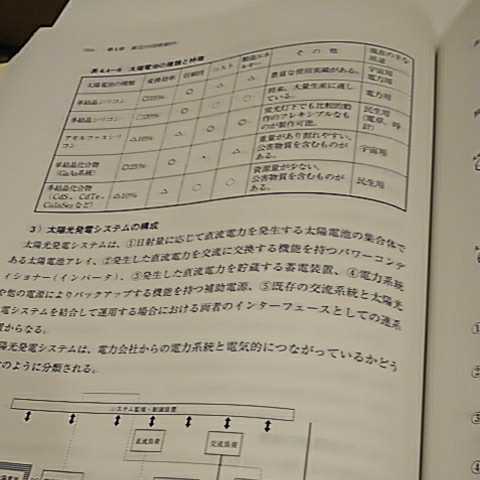 監理技術者講習テキスト 財団法人全国建設研究センター_画像10