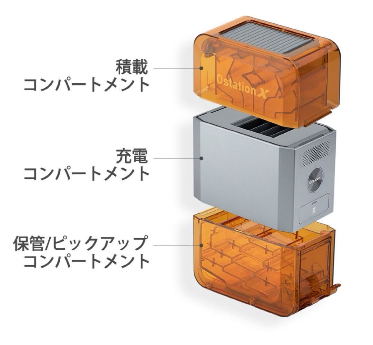 オーライト olight Ostation X 純正充電池 アダプタセット オーライト olight Ostation X 純正充電池 アダプタセット