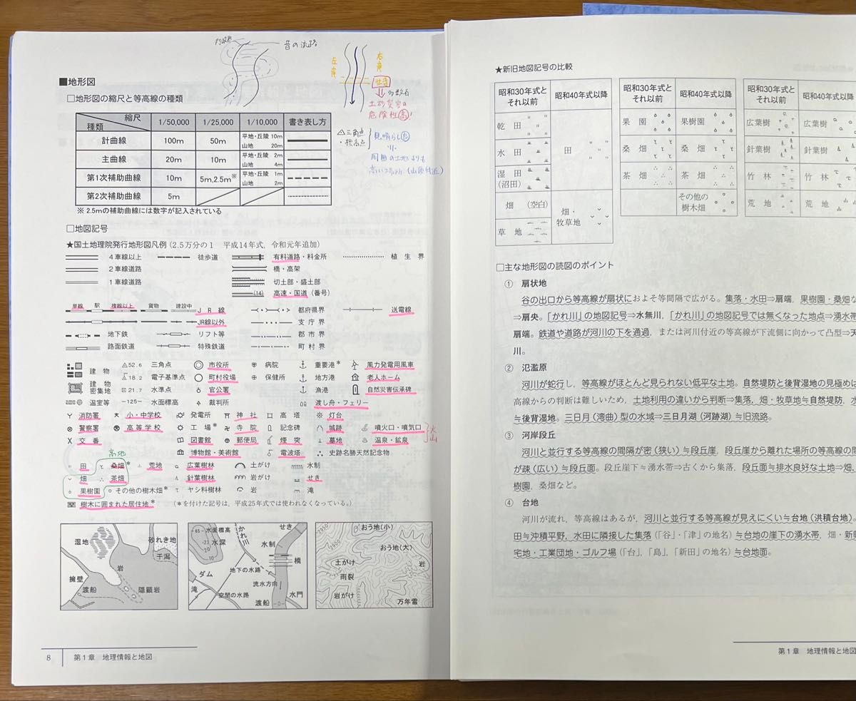 裁断済】駿台 2024 宇野仙 地理共通テスト対策|Yahoo!フリマ 裁断済】駿台 2024 宇野仙 地理共通テスト対策|Yahoo!フリマ