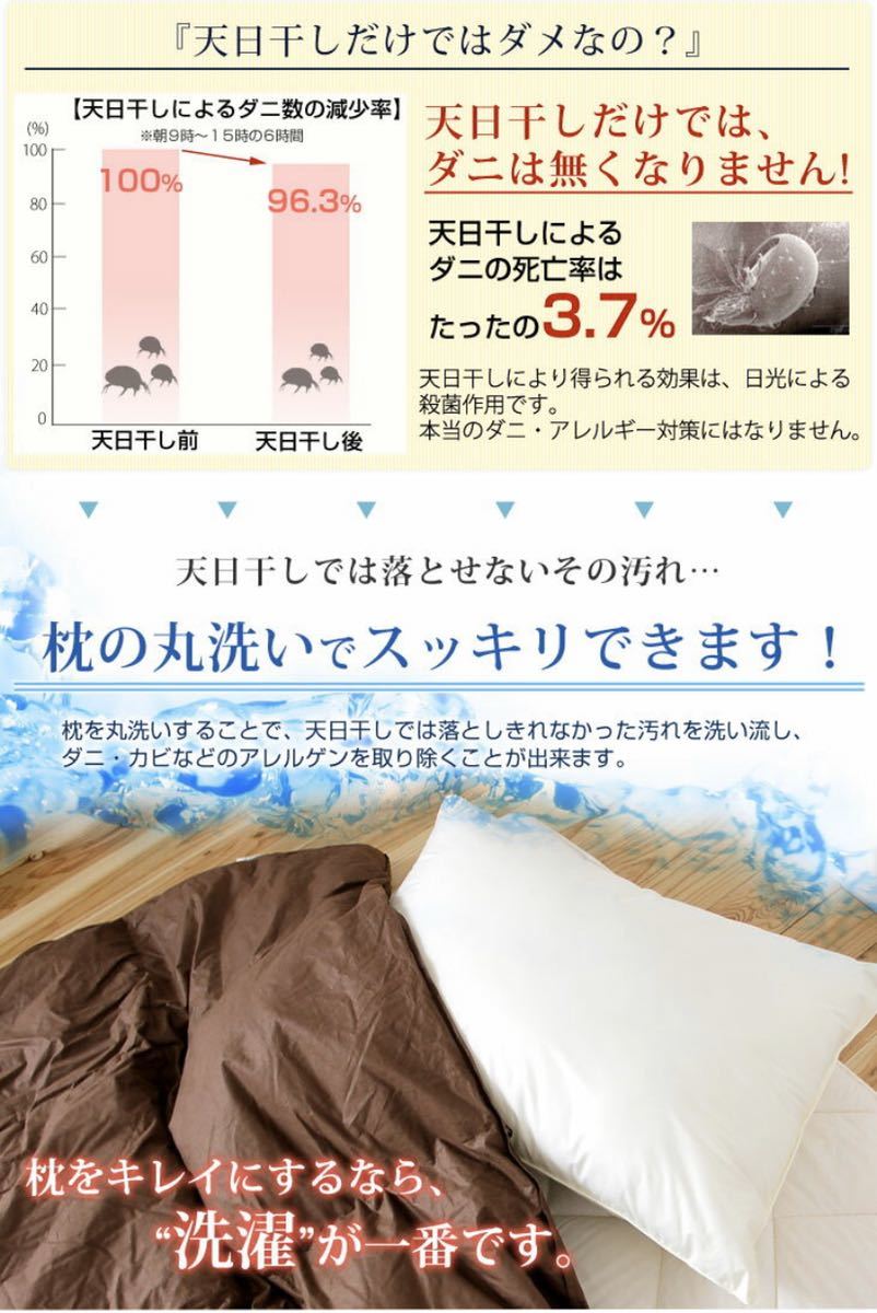 【送料無料】洗える枕 [サイズ35×50cm] 特殊な中綿を使用！ 乾きが早く水切りメッシュ加工 清潔枕 ヘタリにくいから長く使える_画像3