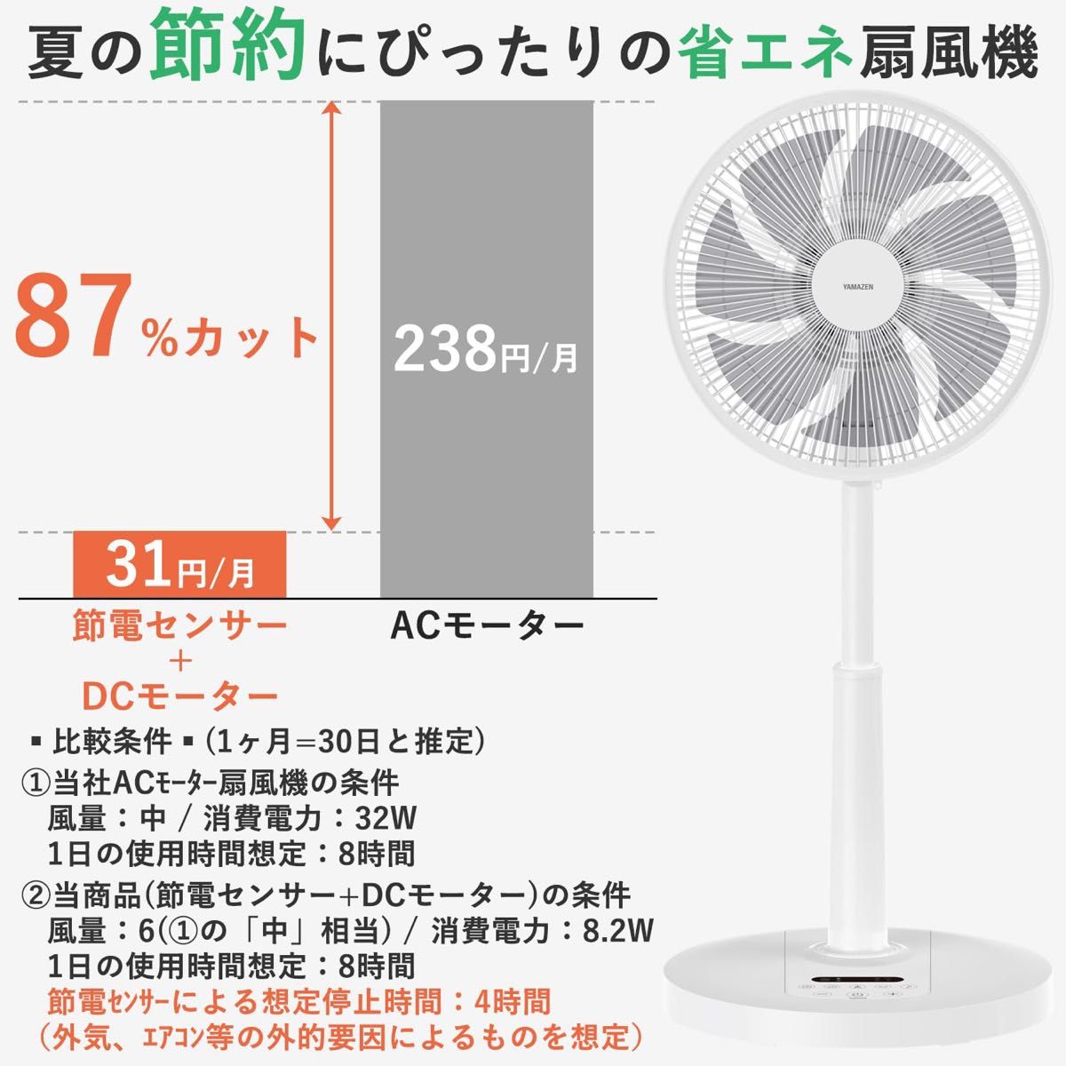 新品未使用箱不良 YAMAZEN 30cm DCリビング扇 室温センサー搭載 新品未使用箱不良 YAMAZEN 30cm DCリビング扇 室温センサー搭載