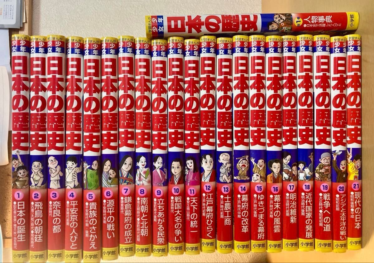 日本の歴史 学習まんが 少年少女 小学館版 21巻+人物辞典1巻 日本の歴史 学習まんが 少年少女 小学館版 21巻+人物辞典1巻