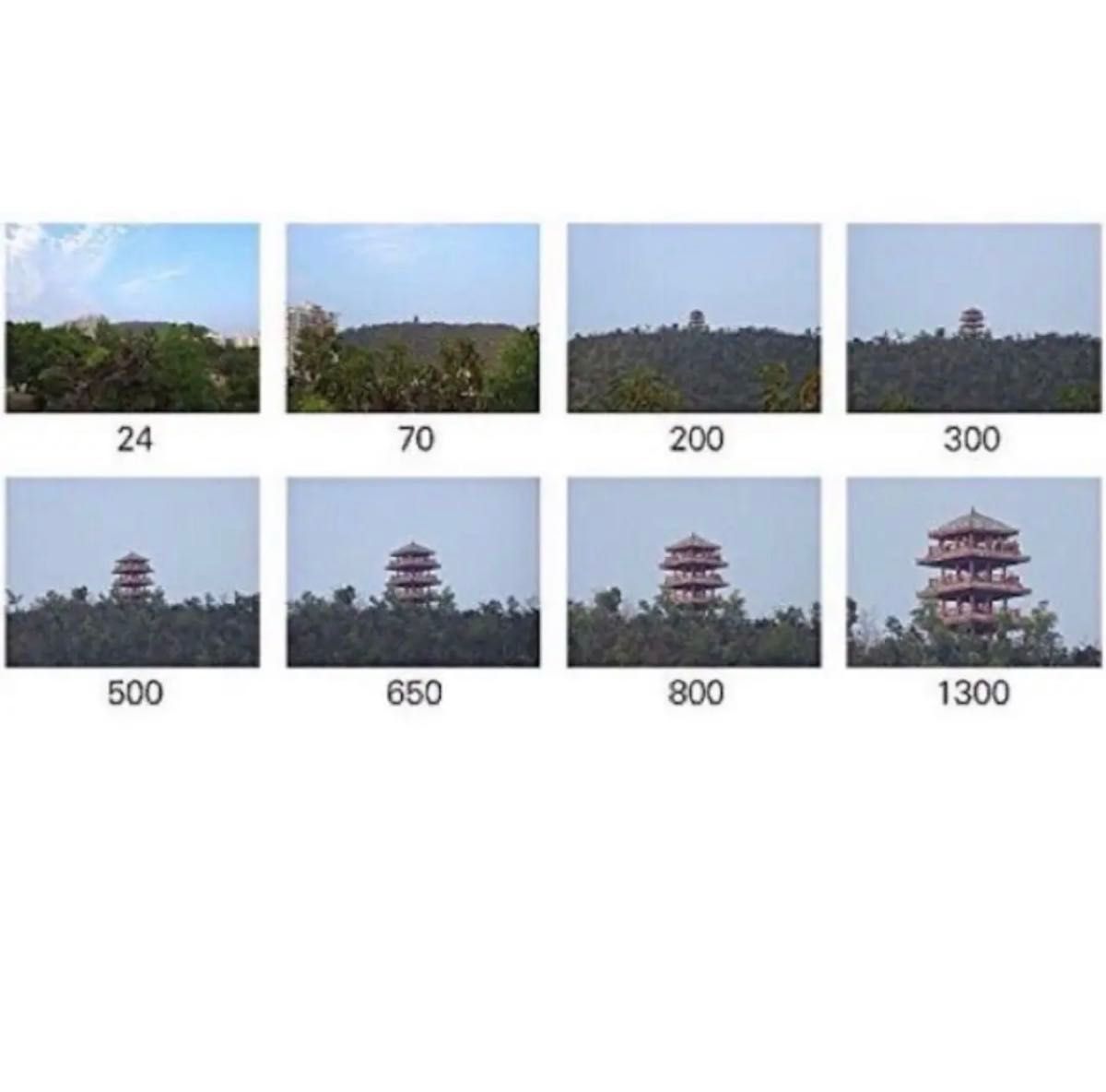 Canon一眼レフ用 超望遠レンズ 1600mmまでズーム 驚異の長距離 Canon一眼レフ用 超望遠レンズ 1600mmまでズーム 驚異の長距離