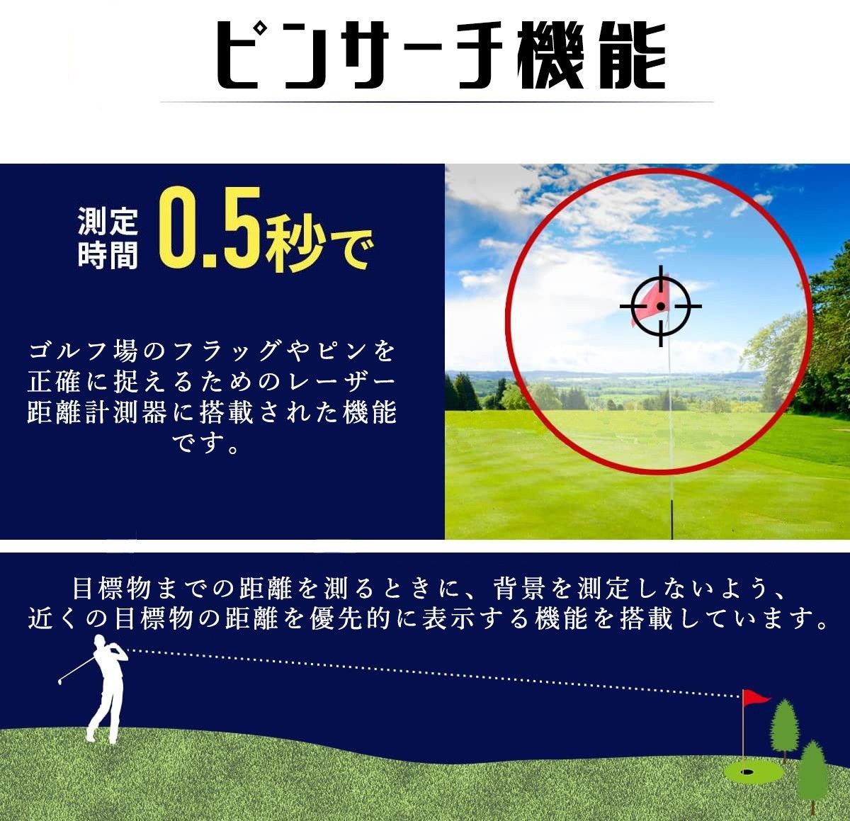 レーザー距離計 不具合品|Yahoo!フリマ(旧PayPayフリマ) レーザー距離計 不具合品|Yahoo!フリマ(旧PayPayフリマ)