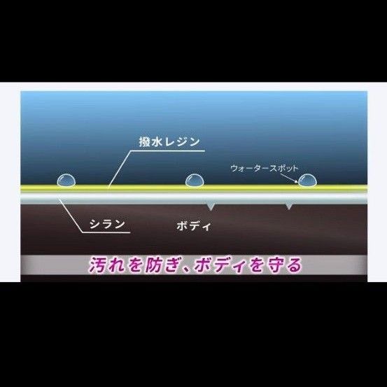 マル得箱無しペルシード プレミアムドロップ180×②｜Yahoo