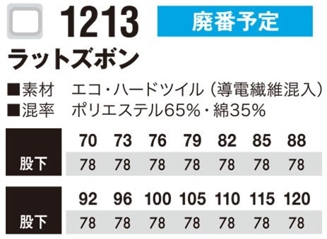 ビックイナバ特価//藤和 年間又は秋冬用エコ・ハードツイルラットズボン 1213【35ブルー・W73cm】定価1枚8910円が、2枚組で即決1000円_画像2